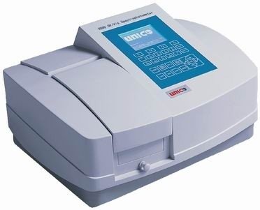 unico 2802 S