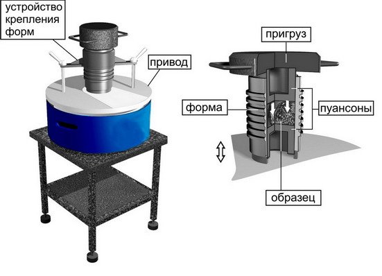 vibrostol