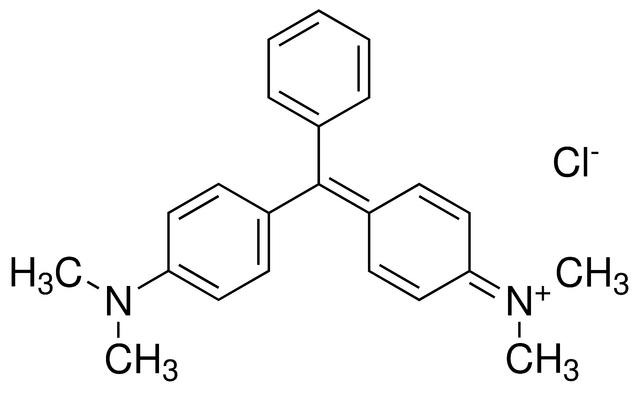 malahitovyii zelenyii